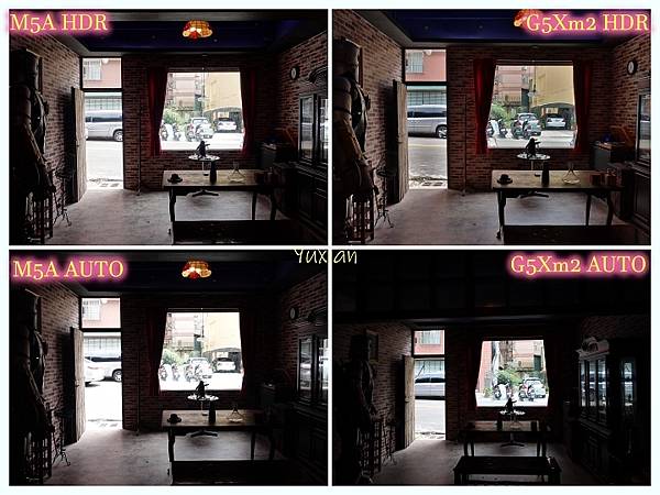 [評比] Canon G5X mark II & SONY 