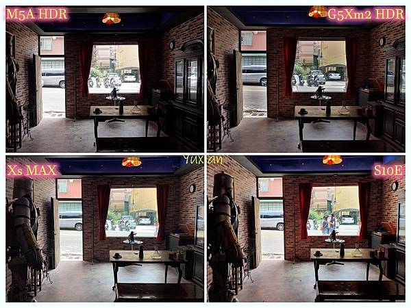 [評比] Canon G5X mark II & SONY 