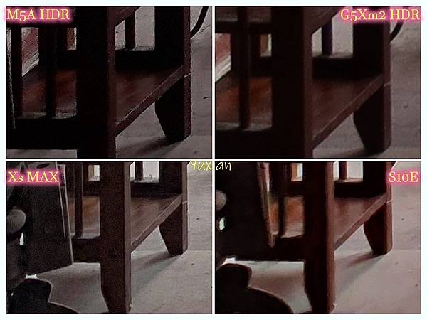 [評比] Canon G5X mark II & SONY 