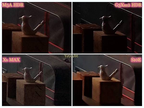 [評比] Canon G5X mark II & SONY 