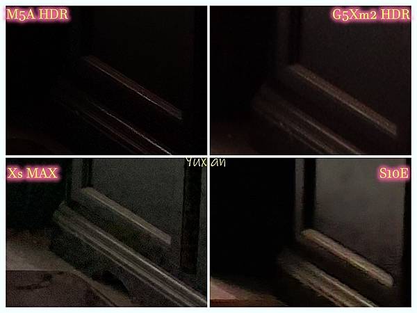 [評比] Canon G5X mark II & SONY 