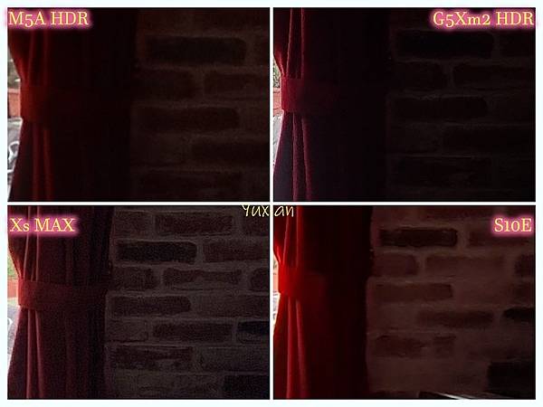 [評比] Canon G5X mark II & SONY 