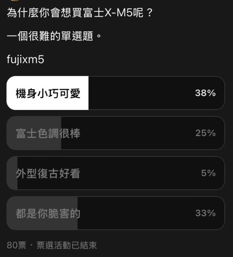 Fujifilm X-M5 小型APSC 口袋微單 - 四個 Fujifilm X-M5 小型APSC 口袋微單 - 四個