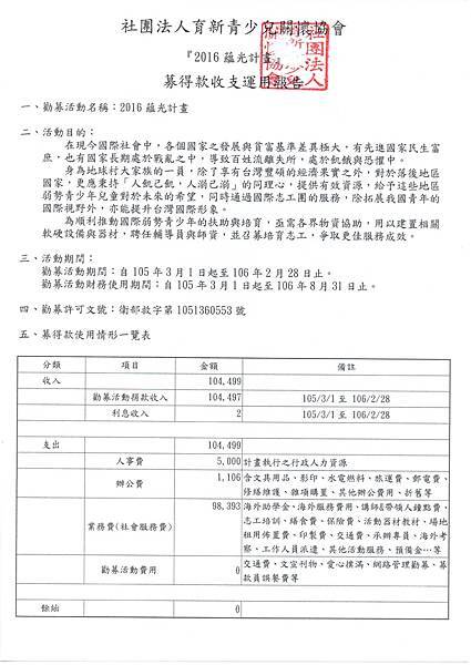 2016蘊光計畫募得款收支運用報告書