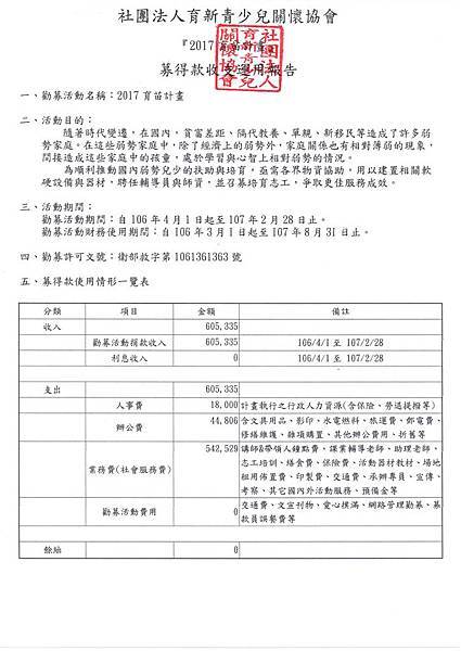 2017育苗計畫募得款收支運用一覽表用印