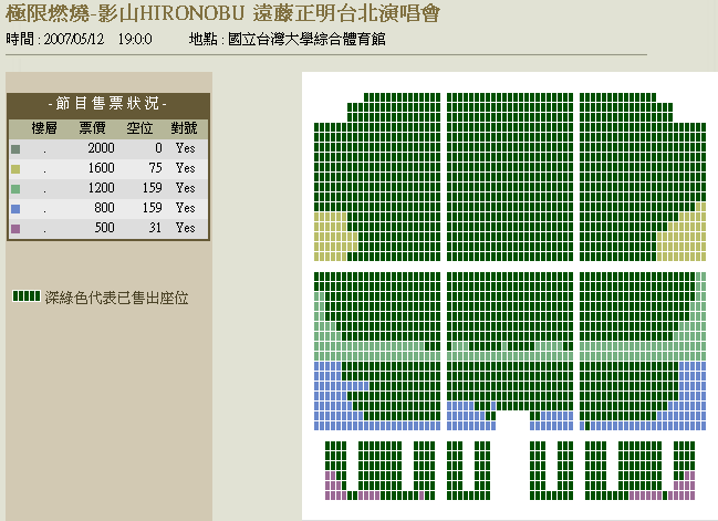 第15天賣票