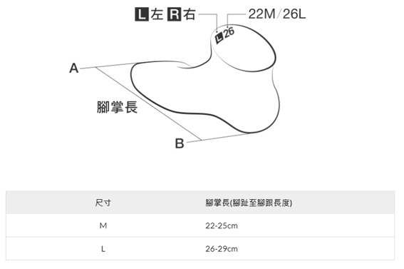 titan太肯紓壓生活襪-短襪+中筒襪9.jpg