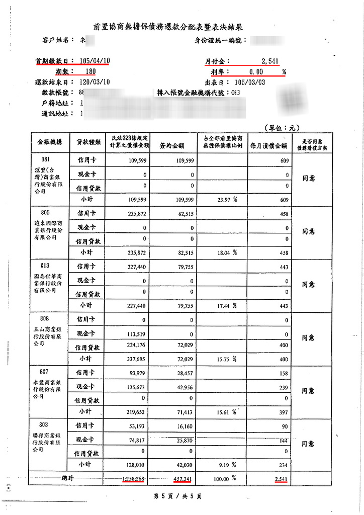 20160812-朱顏-3