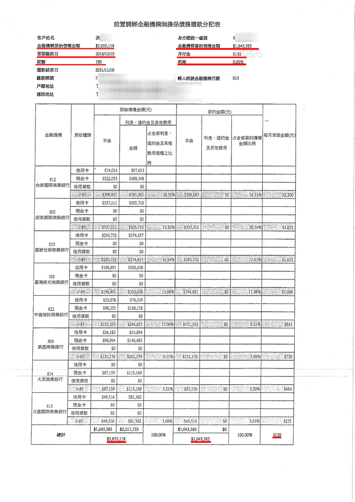 前置-20161109-洪碧玉-3