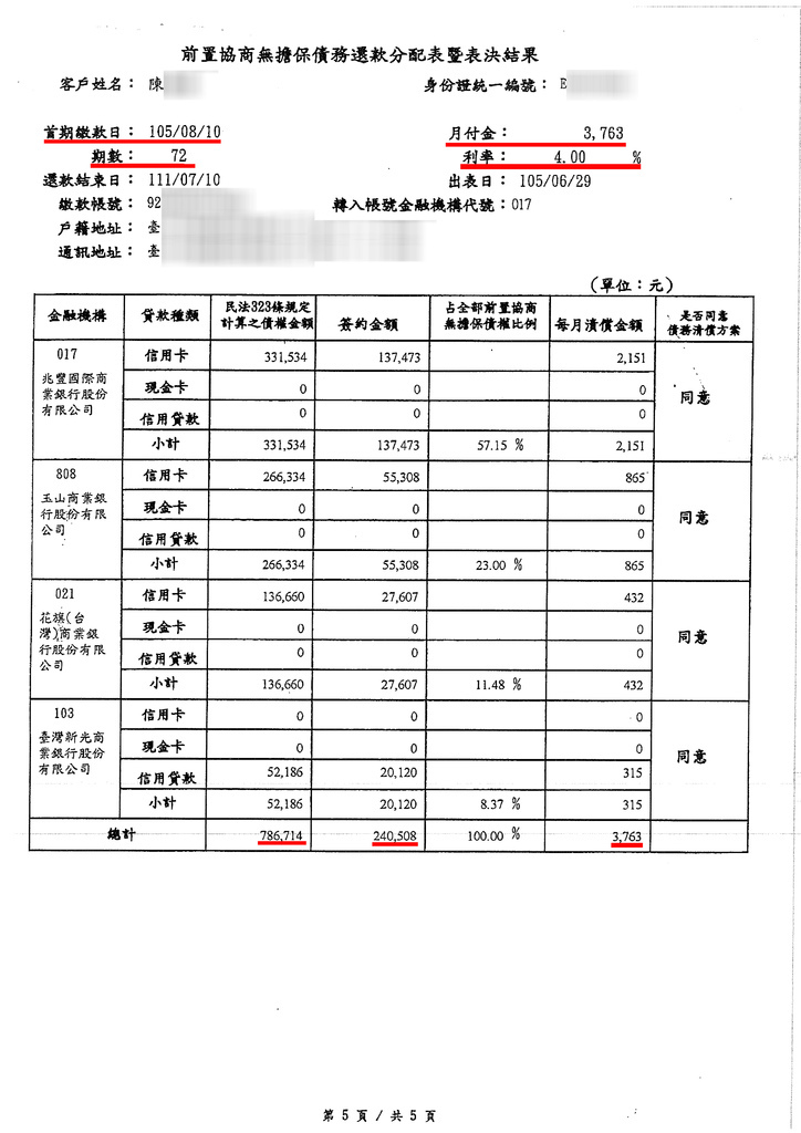 前置-20161125-陳佩榛-3