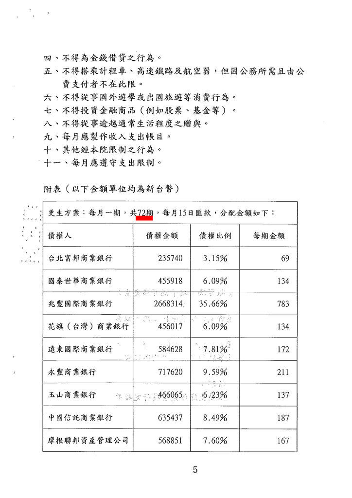 更生-20171219-潘俐妏-2