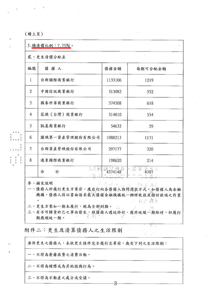 更生-20180308-林可欣-3