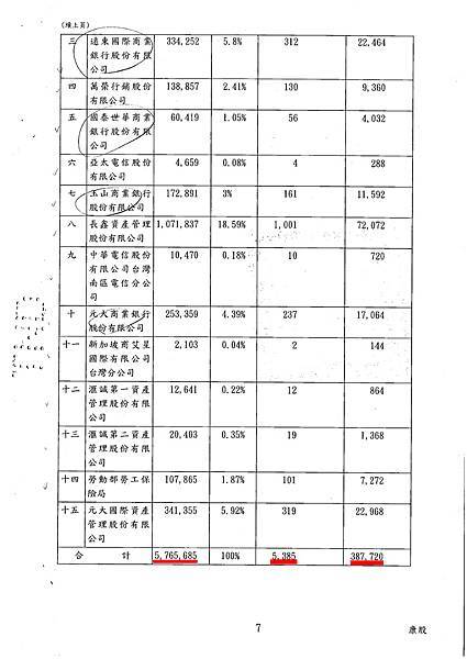 更生-20210302-林-3.jpg 更生-20210302-林-3.jpg