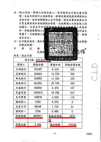 更生-20220722-薛-2.jpg