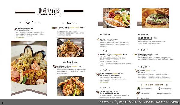 菜單排名.jpg