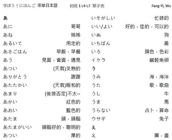 日本住所英語表記 英語住所 住所英語変換 住所をローマ字表記