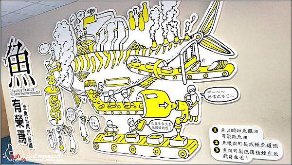 祝大漁物產館 - 015.jpg