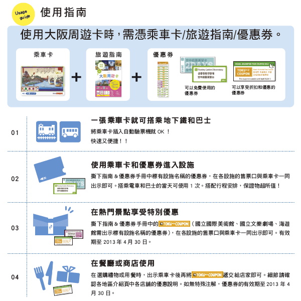 大阪周遊卡使用說明