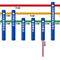 東京單軌電路線時間圖