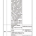 第28屆地區年會手冊_精華版(2018-0411)_頁面_006.jpg