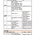 第28屆地區年會手冊_精華版(2018-0411)_頁面_009.jpg