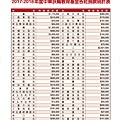 第28屆地區年會手冊_精華版(2018-0411)_頁面_077.jpg