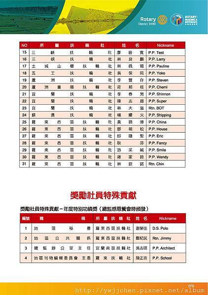 第28屆地區年會手冊_精華版(2018-0411)_頁面_080.jpg