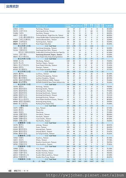 No.11_1718總監月刊05月號_頁面_50.jpg