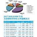 No.12_1718總監月刊06月號_頁面_52.jpg