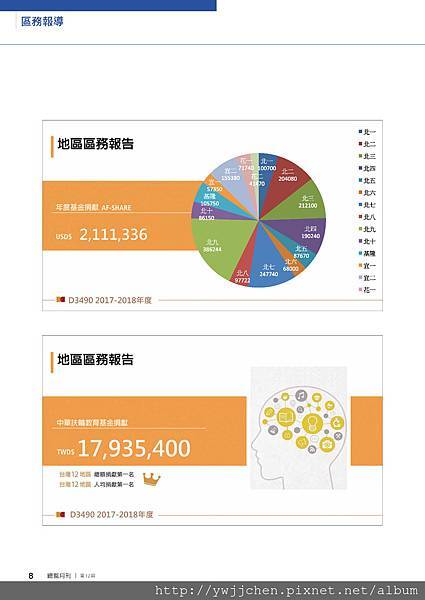 No.12_1718總監月刊06月號_頁面_10.jpg