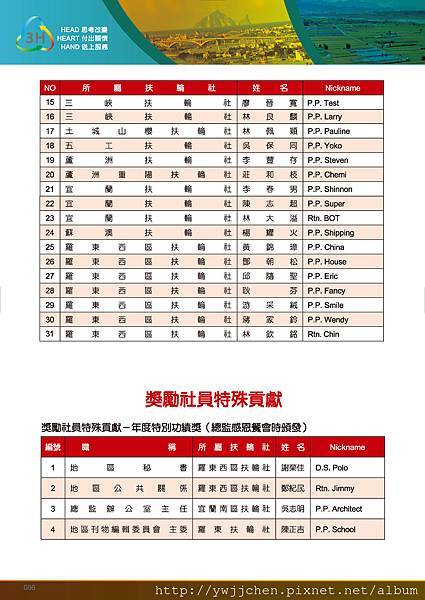 第28屆地區年會手冊_完整版(2018-0630 Final)_頁面_087.jpg