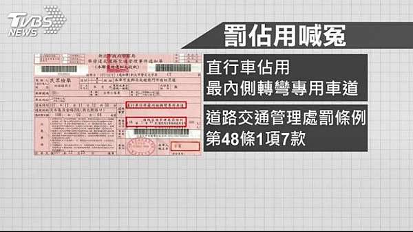 交通事故 車禍 常見的交通違規事件 交通若安全 荷包就保錢 交通微規千萬別輕視 Gi Chi 吉氣 部落格 痞客邦