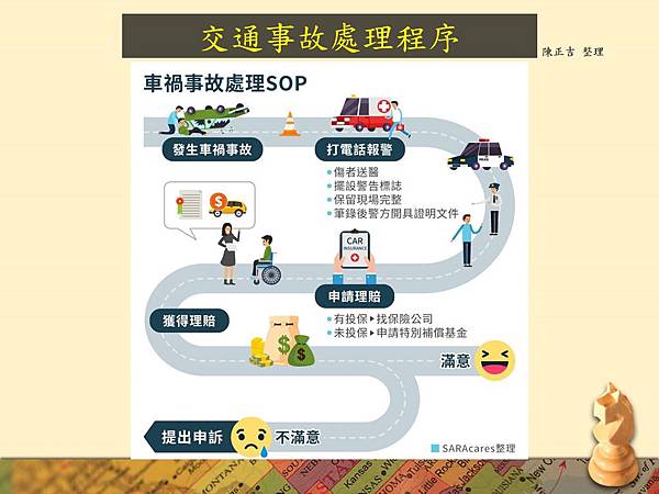 投影片1.JPG 投影片1.JPG