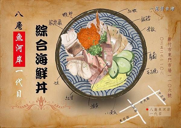 八庵魚河岸一代目 一尾好食繪 痞客邦 八庵魚河岸一代目 一尾好食繪 痞客邦