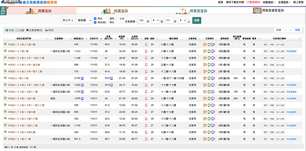 螢幕快照 2022-05-14 下午9.49.56.png