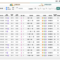 螢幕快照 2022-05-27 上午12.09.43.png