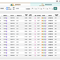 螢幕快照 2022-11-28 下午7.06.12.png