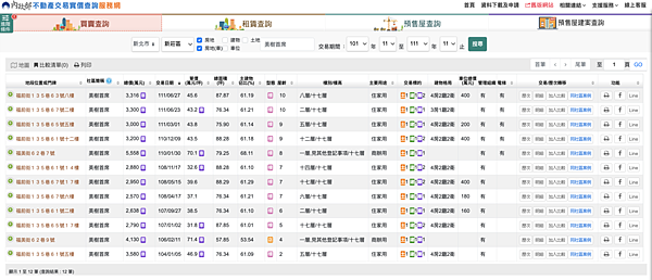 螢幕快照 2022-12-18 下午12.19.34.png