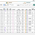 螢幕快照 2023-03-24 下午8.28.31.png