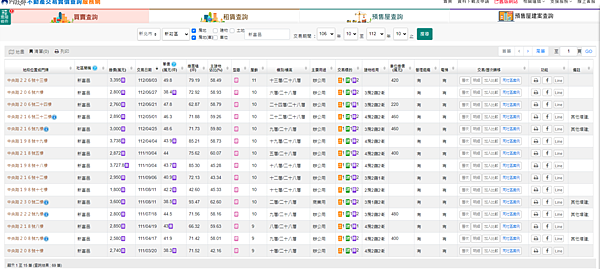 實價登錄.png