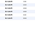 存到1000M搂