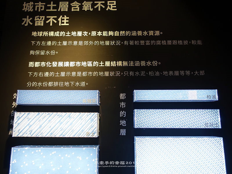 環生方舟150906029 環生方舟150906029