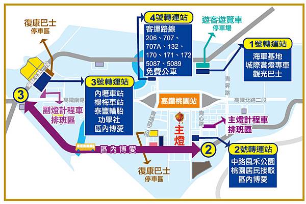 接駁車路線圖01