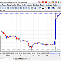 20110906USDCHF.png