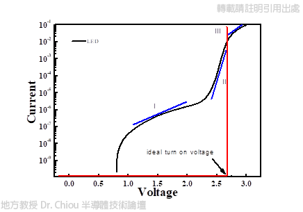 圖2.png