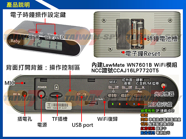 「防小偷守家門，揭露不軌行為的神秘利器——紅外線針孔密錄器」