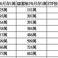 25歲月1萬.jpg