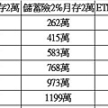 35歲月2萬.jpg