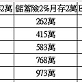 40歲月2萬.jpg