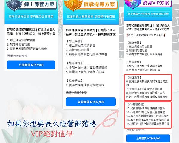 部落格課程架構